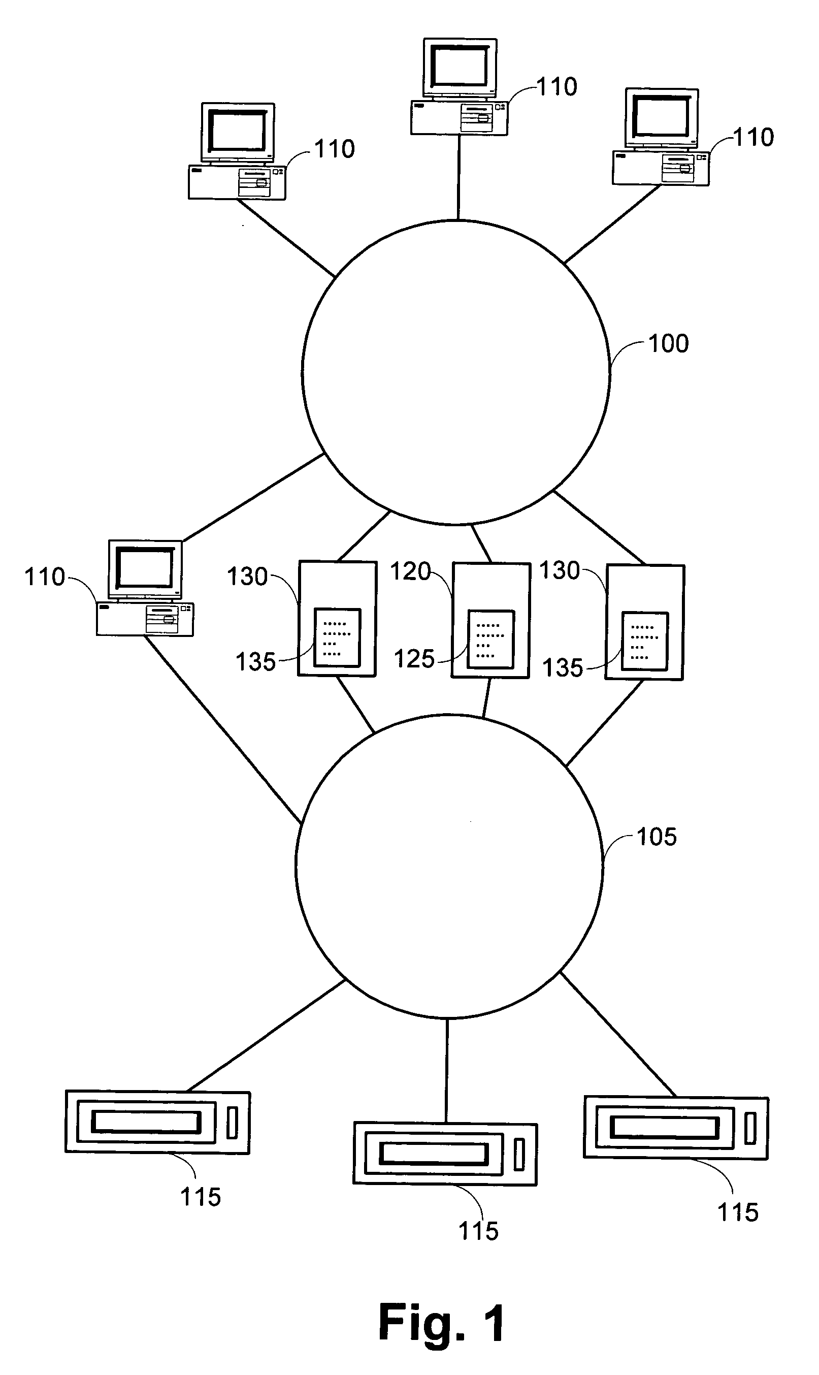 Dynamic storage device pooling in a computer system