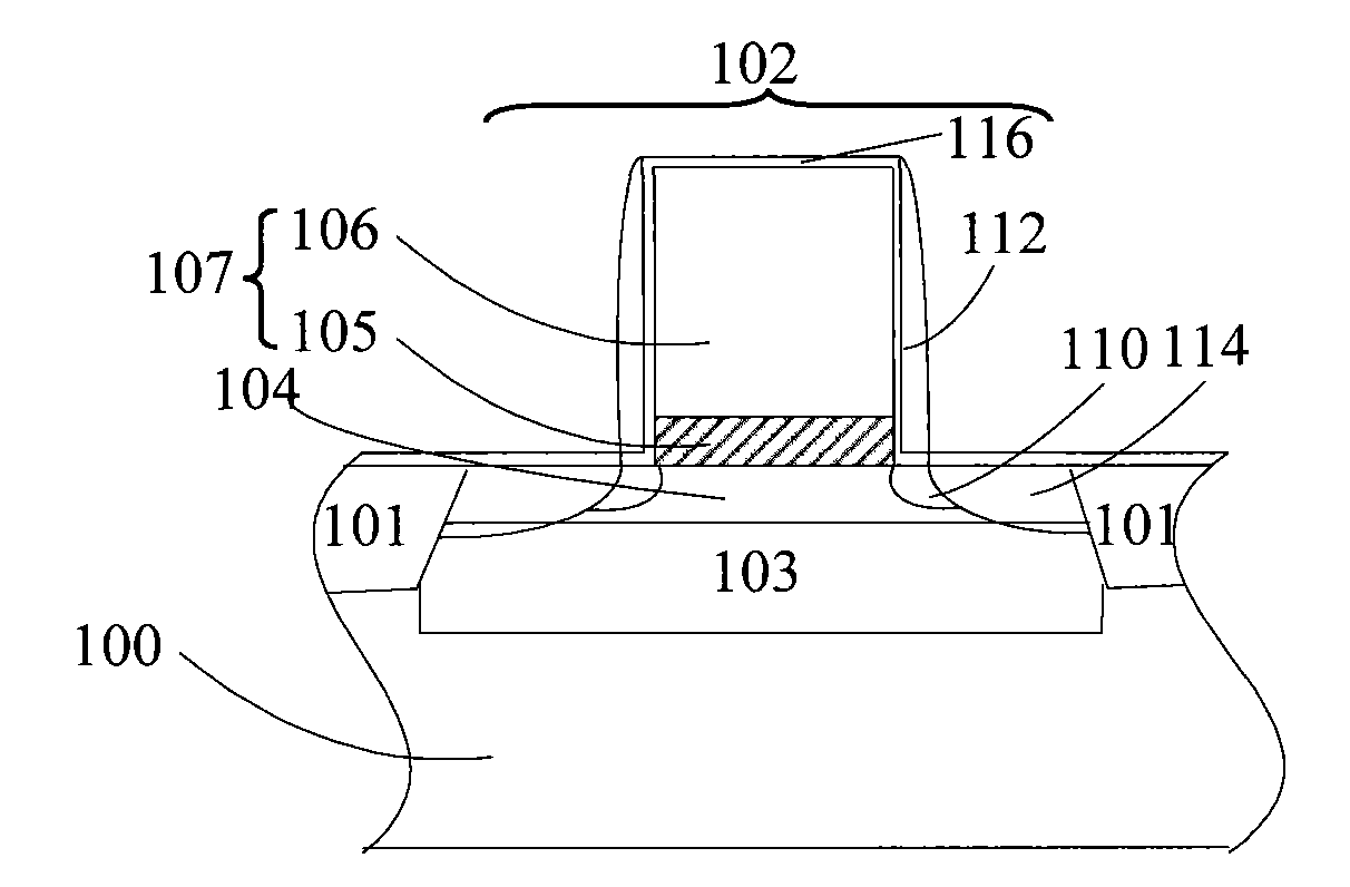 Forming method of N-channel metal oxide semiconductor (NMOS) transistor