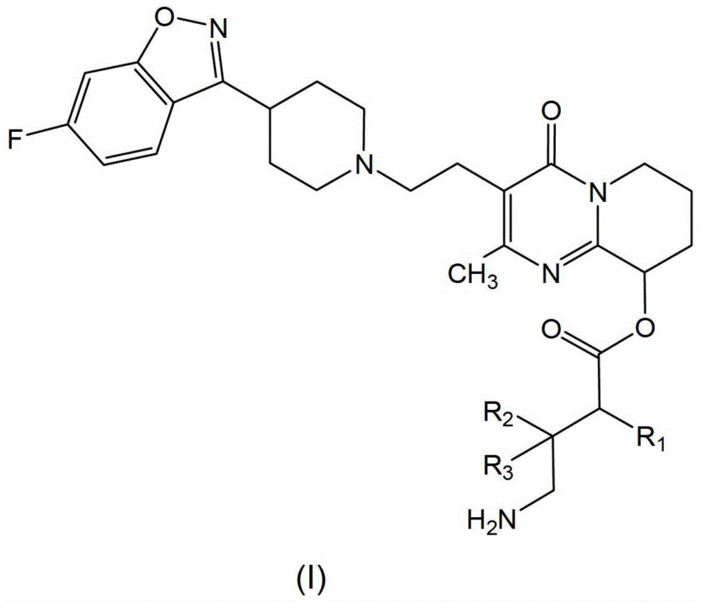 Paliperidone amino acid derivatives and their applications