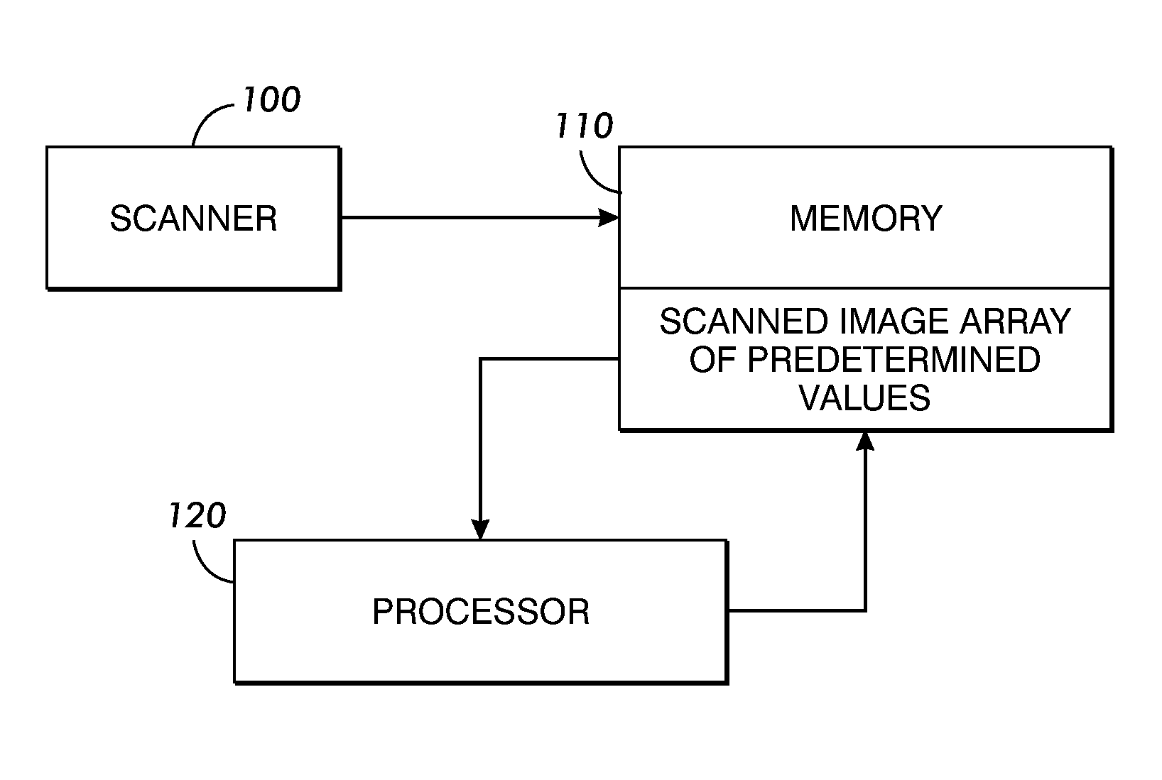 Method and system for image classification and halftone frequency detection