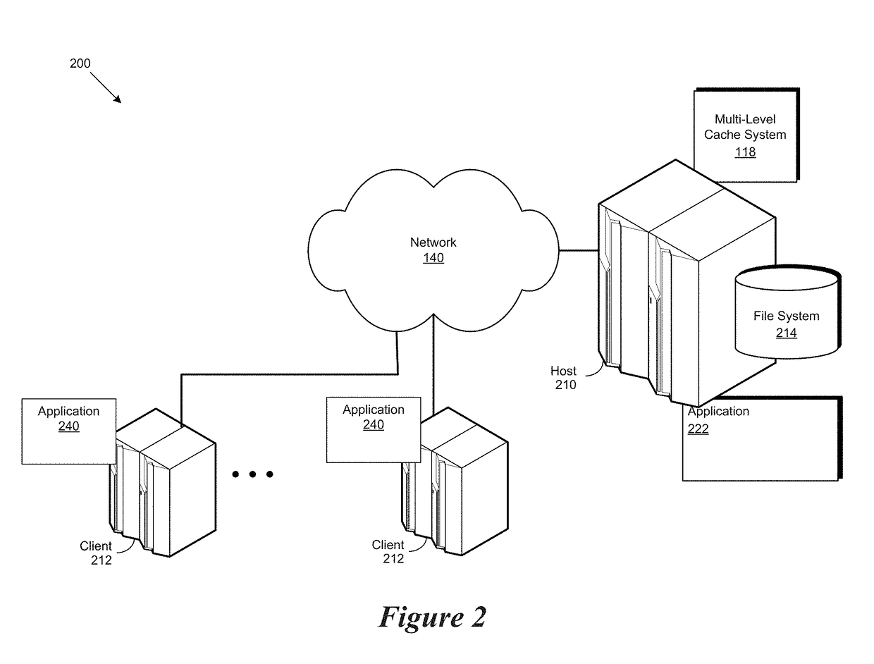 Multi-Level Cache System in a Software Application