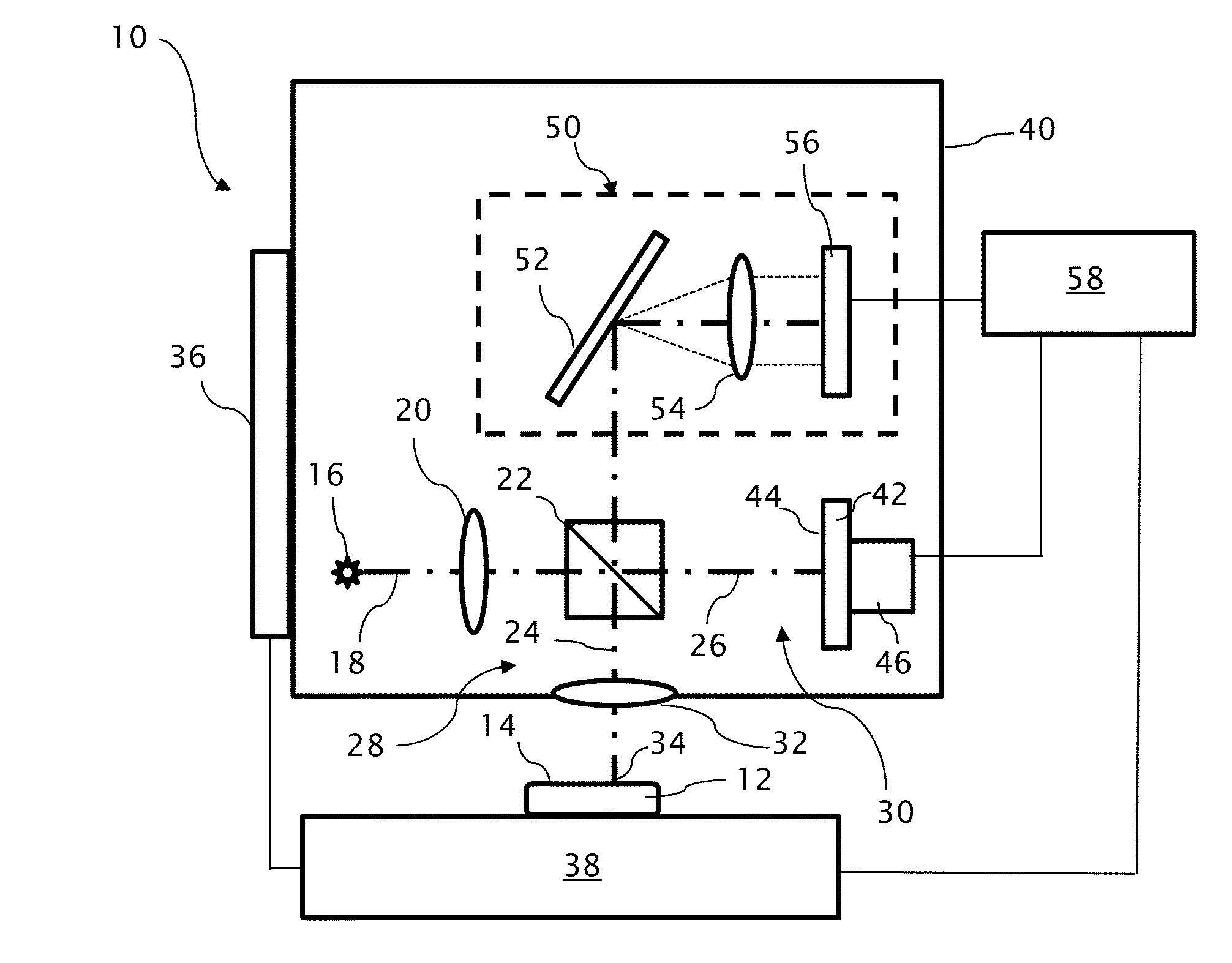 Profilometer with partial coherence interferometer adapted for avoiding measurements straddling a null position