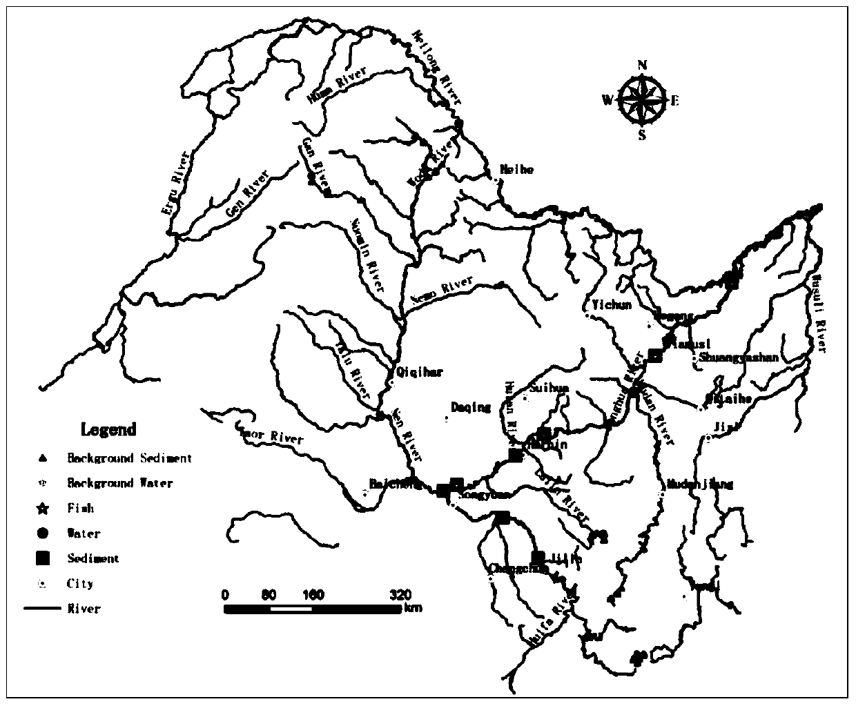 Modeling method of heavy metal optimal control pollutant screening model based on river ecosystem