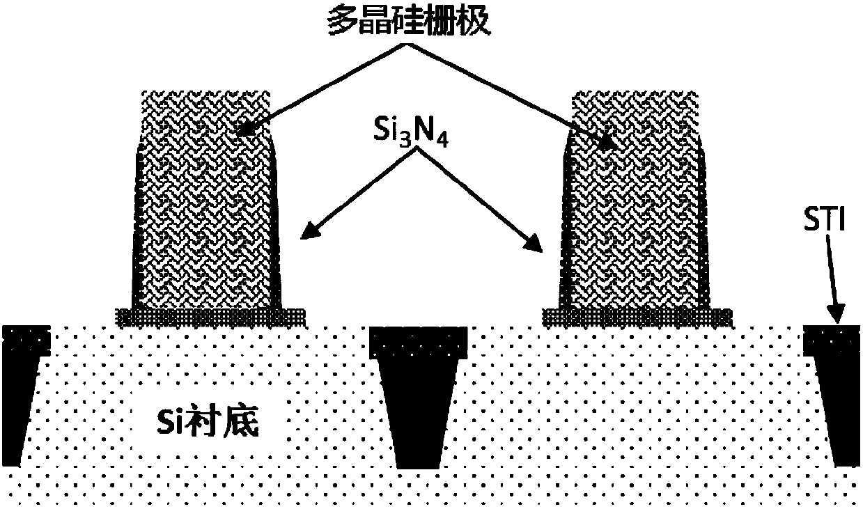 Method and manufacturing process for removing silicon dioxide from wafer
