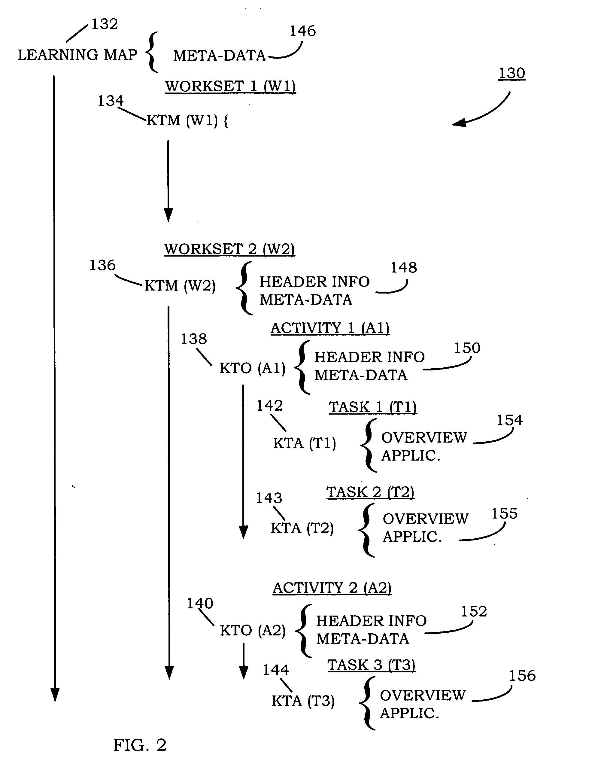 Software training method and apparatus