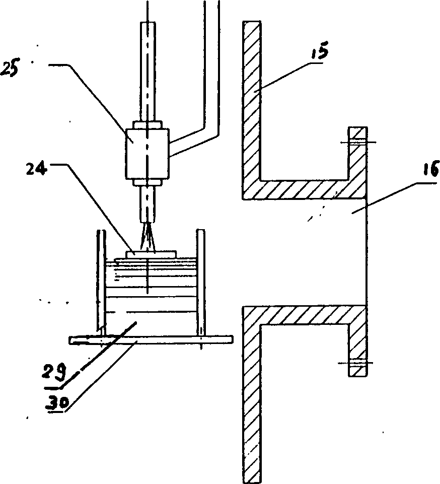 Parullel mechanisms for imaginary axis machine tool, measurer, etc.