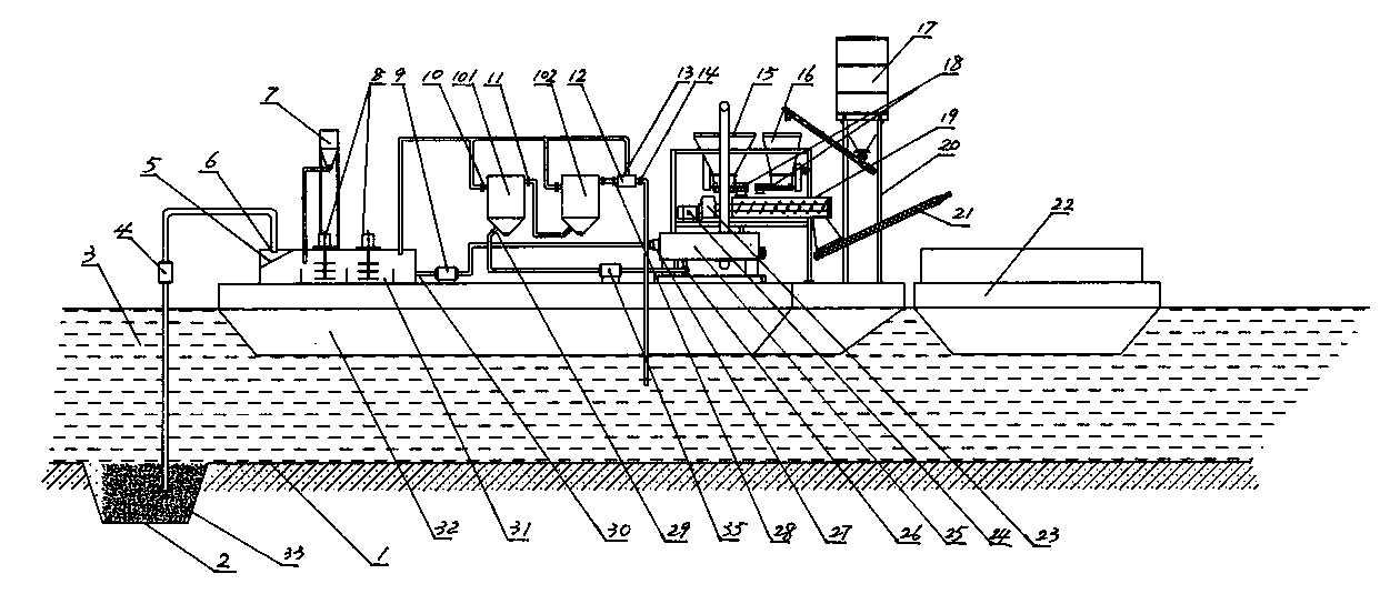 Method and device for collecting and treating sludge in shallow lake