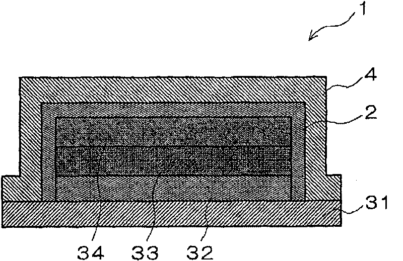 Transparent sealant for organic EL element