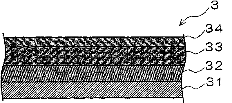 Transparent sealant for organic EL element