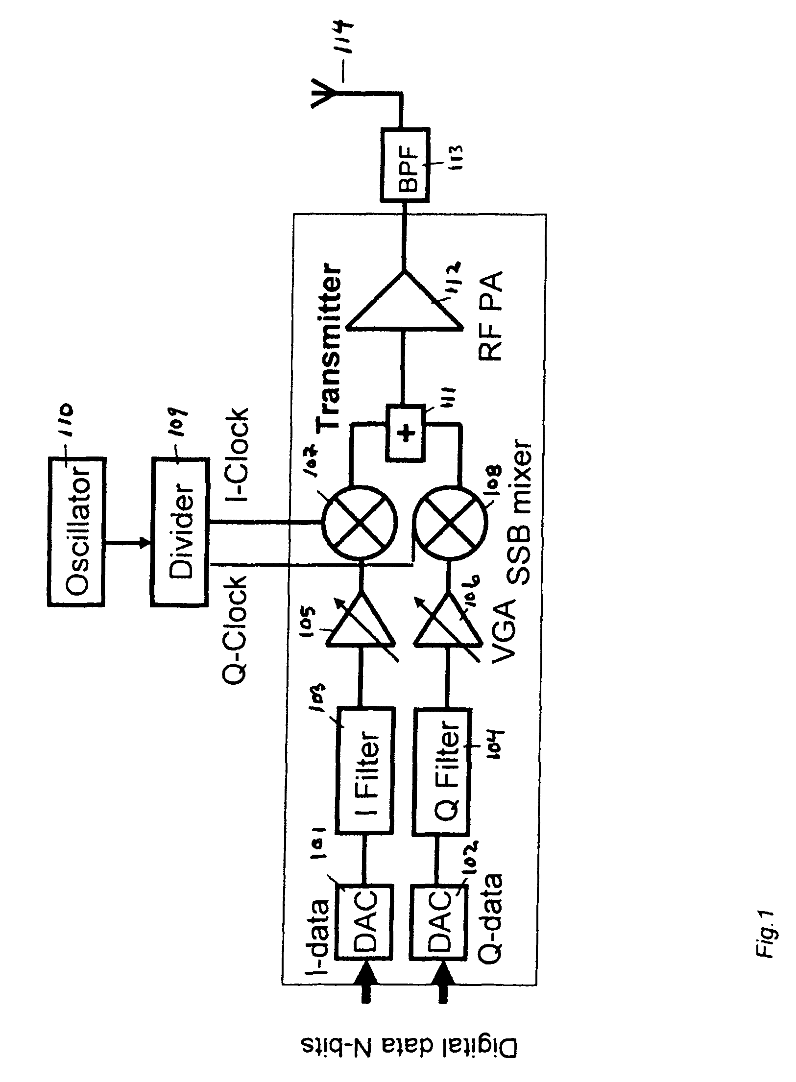 Wireless communication transmitter and system having the same