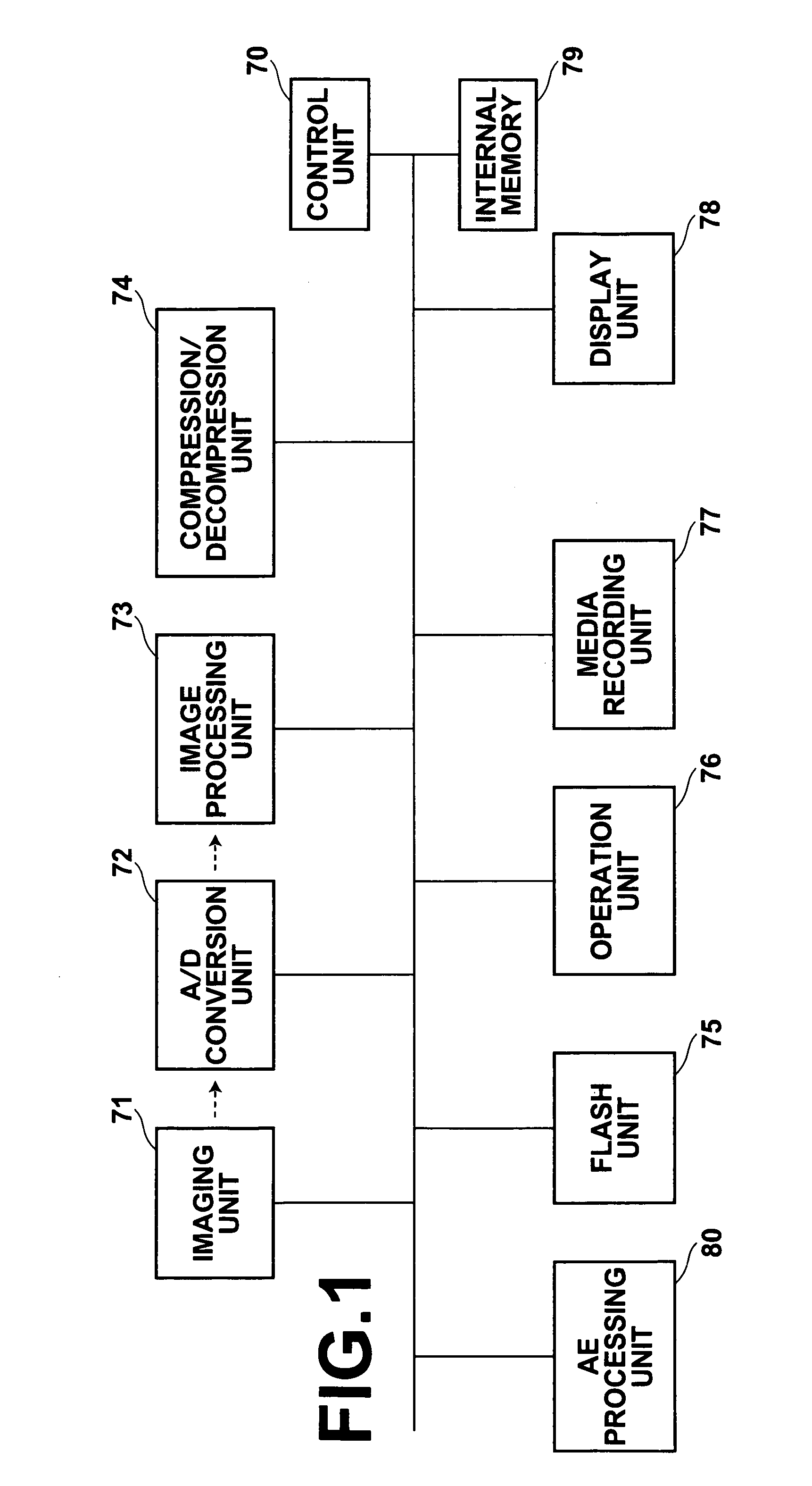 Photography apparatus, photography method, and photography program for obtaining an image of a subject