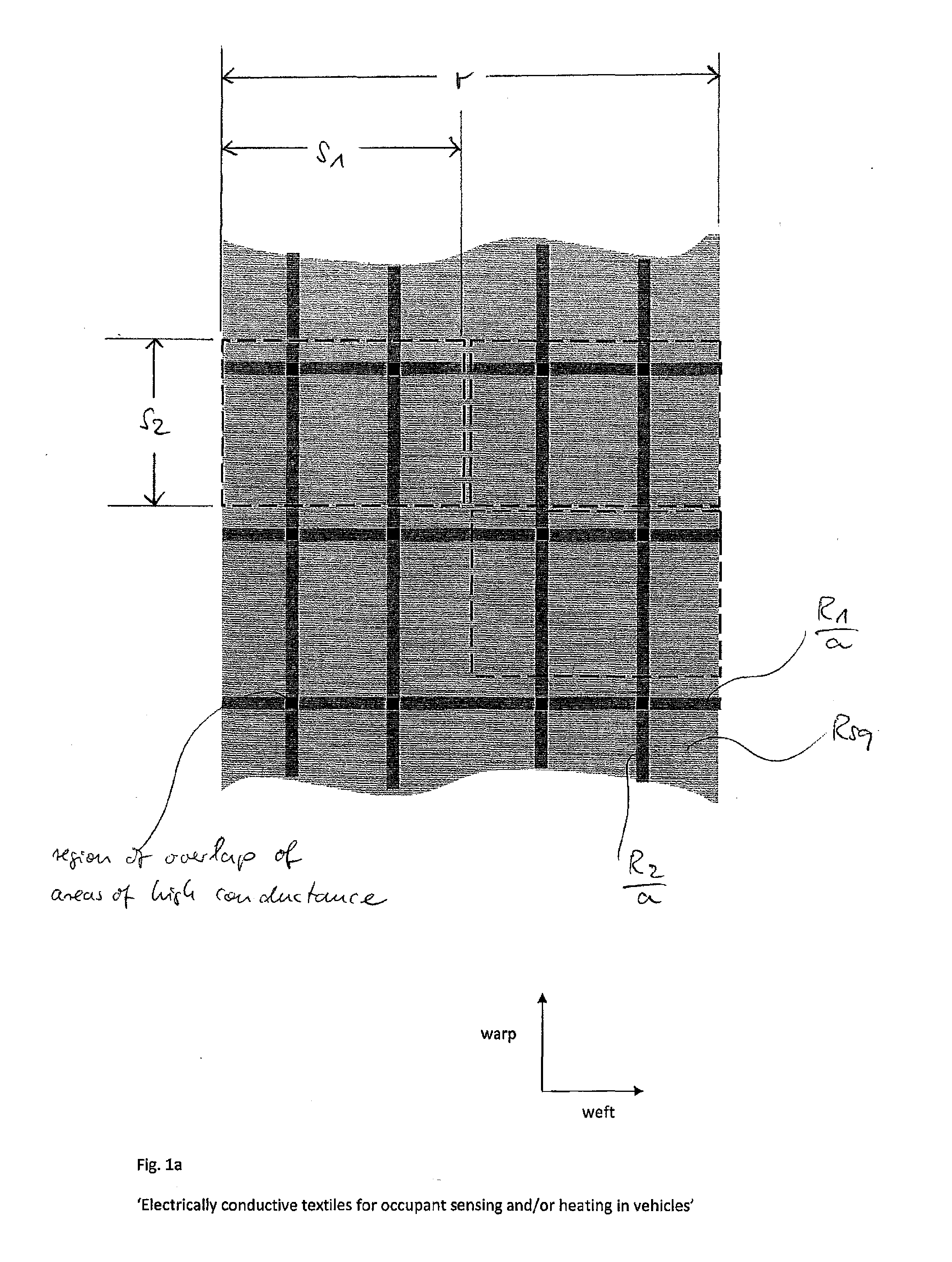 Electrically conductive textiles for occupant sensing and/or heating applications