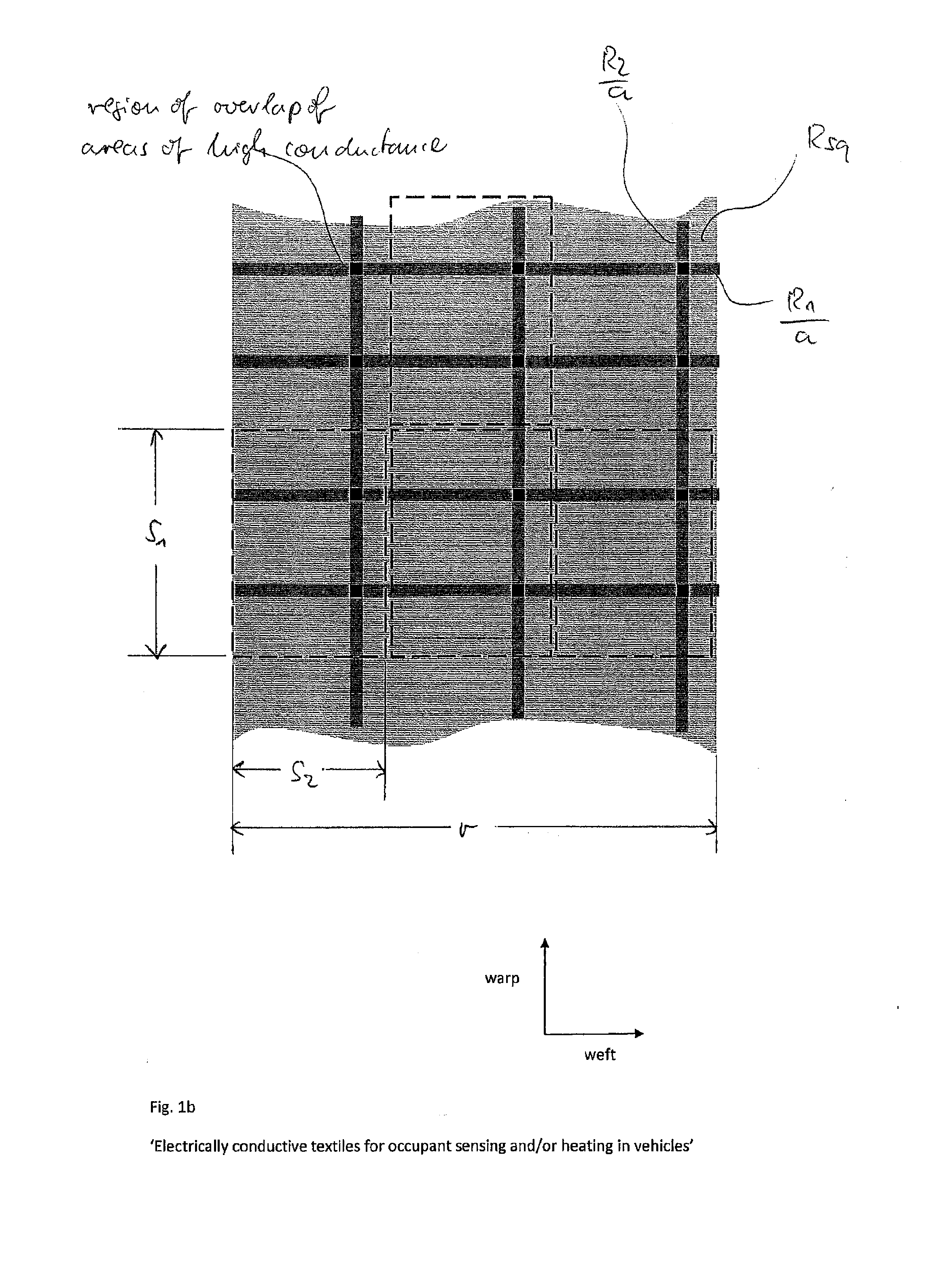 Electrically conductive textiles for occupant sensing and/or heating applications