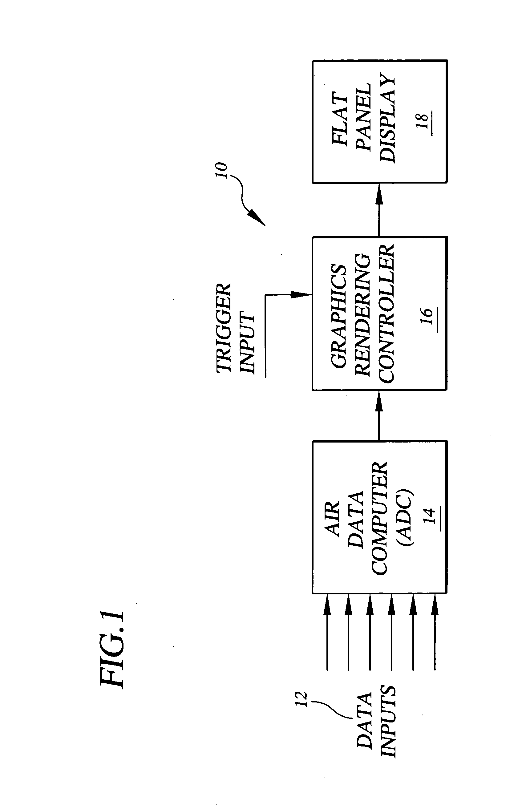 Method and apparatus for facilitating entry of manually-adjustable data setting in an aircraft cockpit