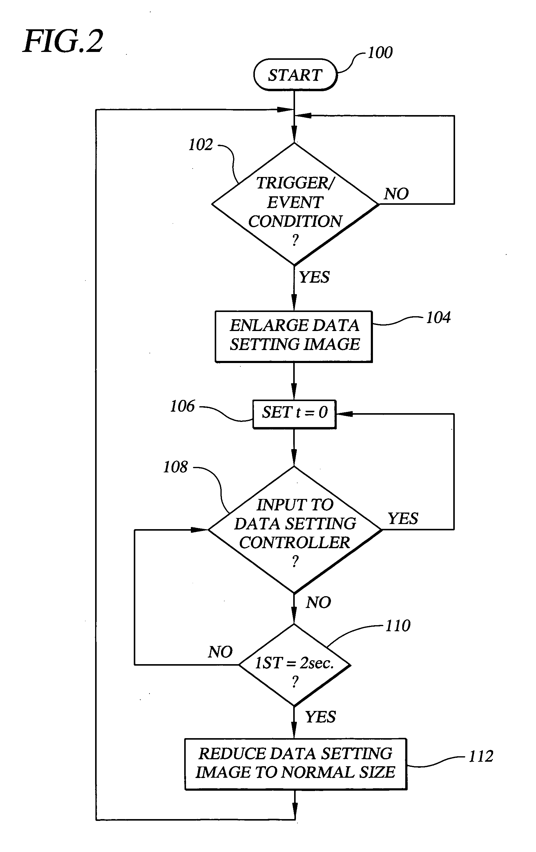 Method and apparatus for facilitating entry of manually-adjustable data setting in an aircraft cockpit