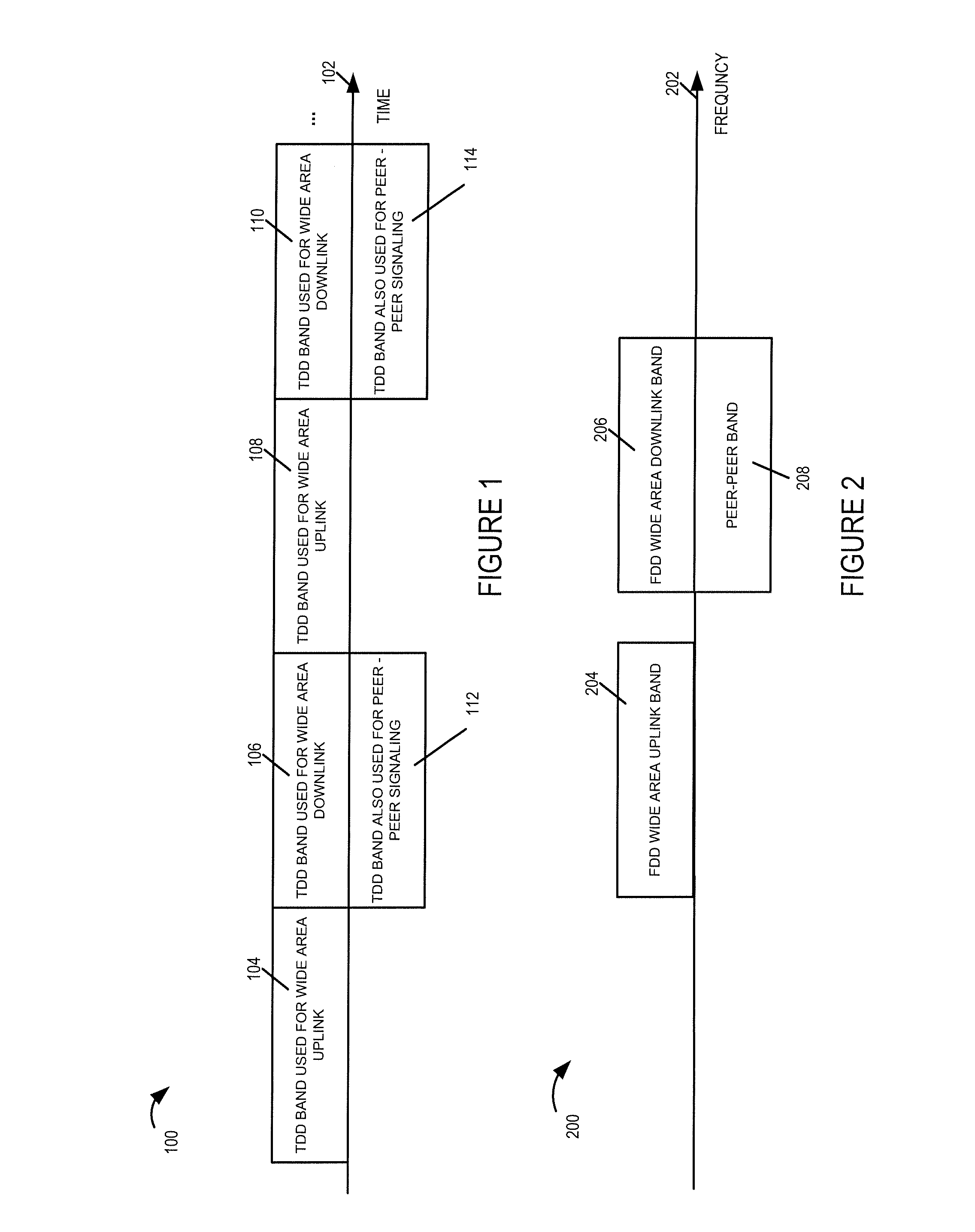 Methods and apparatus related to interference management when sharing downlink bandwidth between wide area network usage and peer to peer signaling