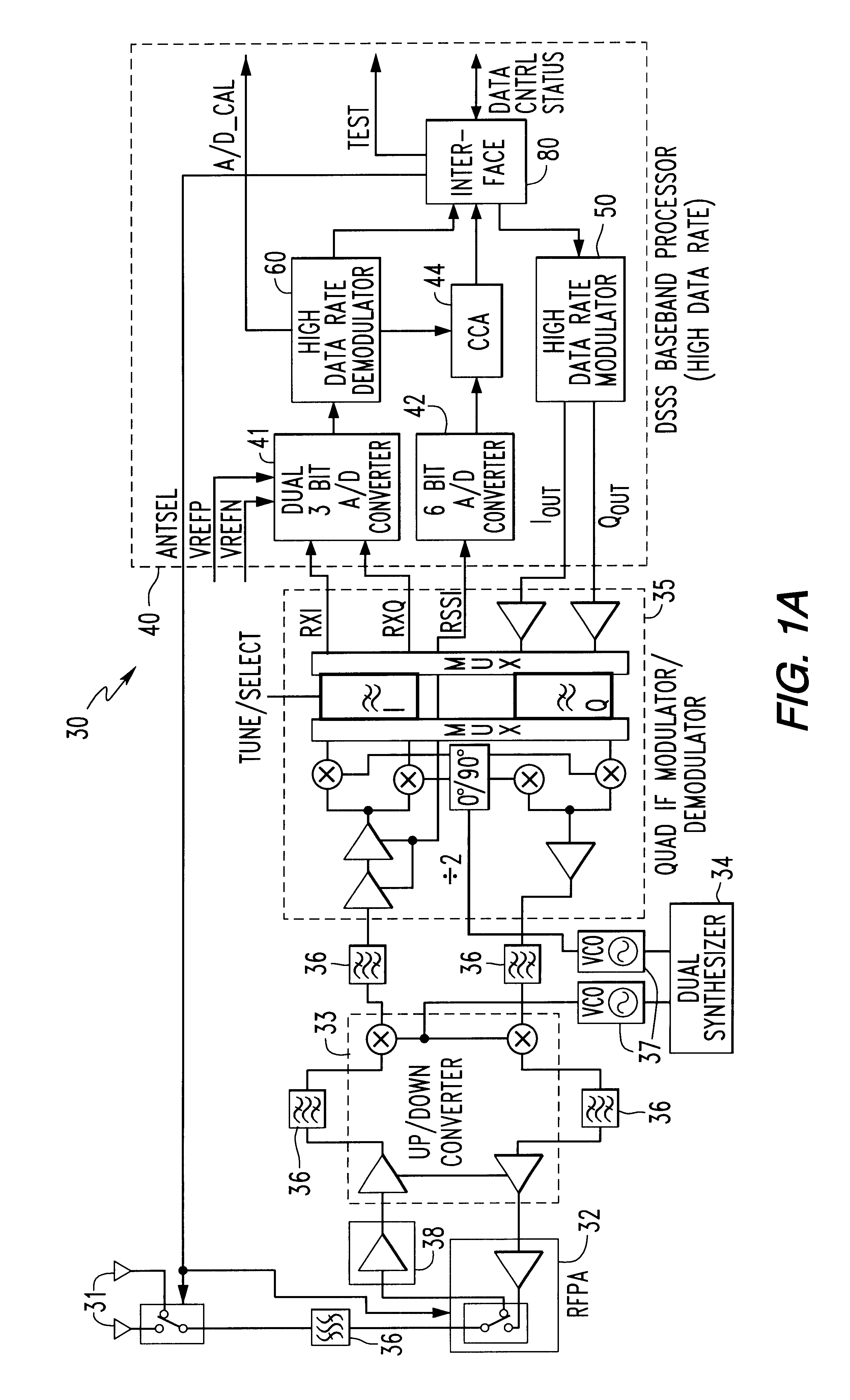 Spread spectrum transceiver for use in wireless local area network and having multipath mitigation