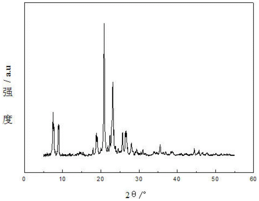 Method for preparing m-dichlorobenzene by catalyzing isomerization of p-dichlorobenzene by using nano ZSM-12 molecular sieve
