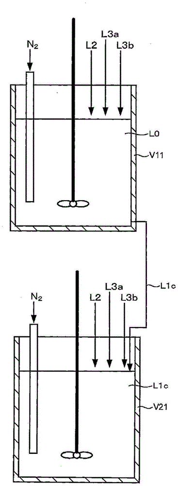 Production method of lithium-containing composite oxide and lithium-containing composite oxide