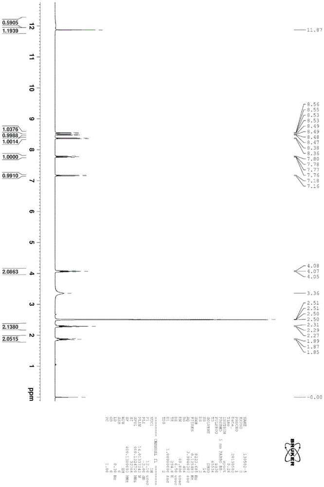 Specific fluorescent probe for glucuronosyltransferase ugt1a1 and its application