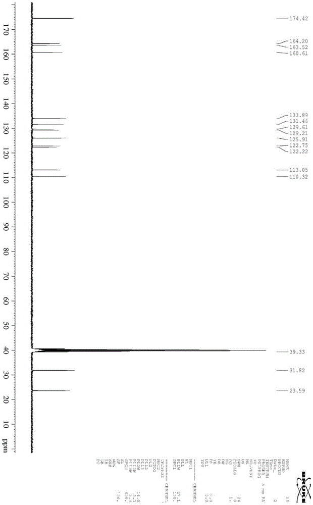 Specific fluorescent probe for glucuronosyltransferase ugt1a1 and its application