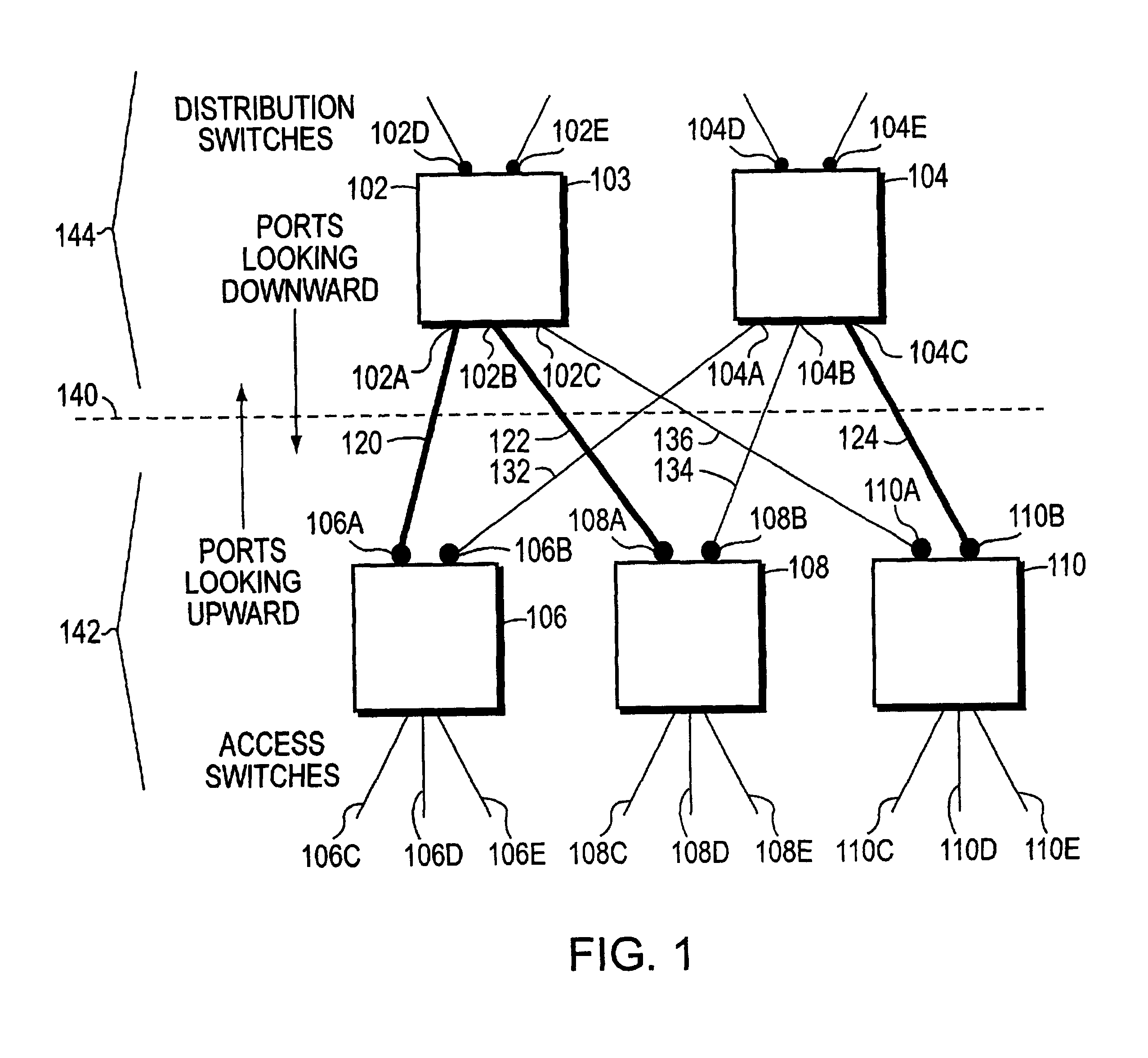 Apparatus and method for preventing one way connectivity loops in a computer network