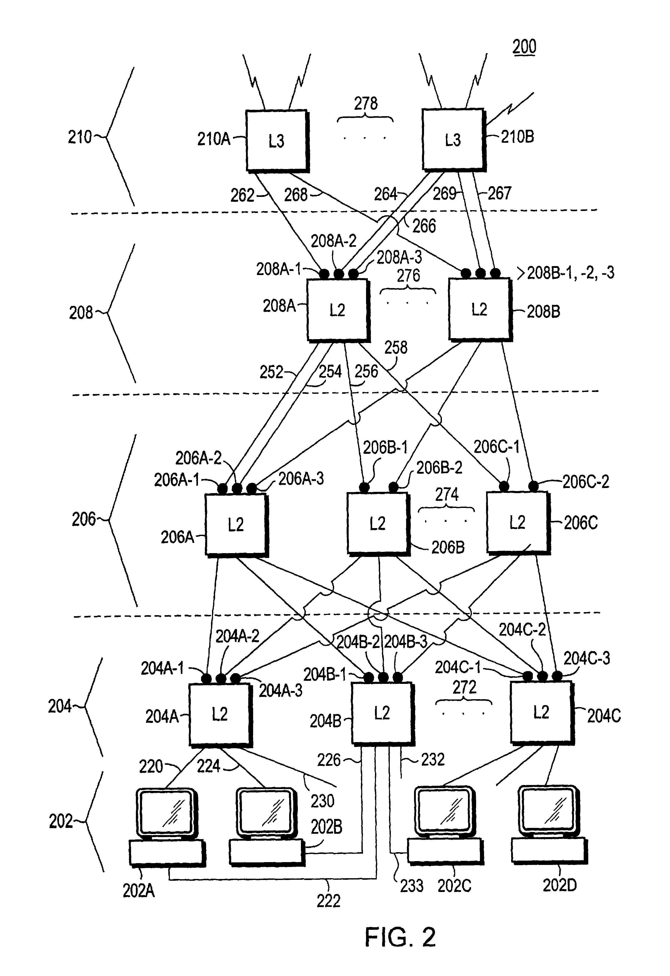 Apparatus and method for preventing one way connectivity loops in a computer network