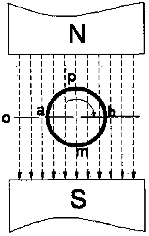 Demagnetizer and demagnetization method thereof