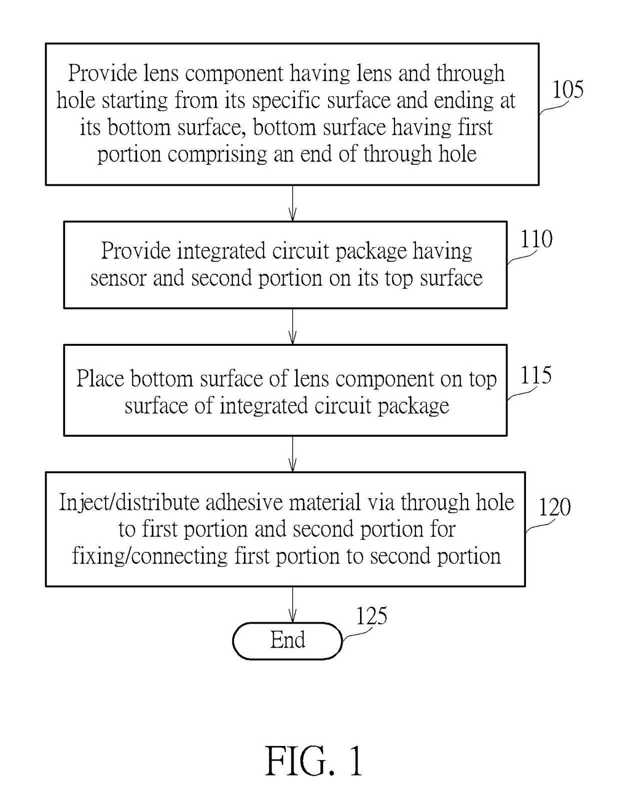 Apparatus and sensor chip component attaching method