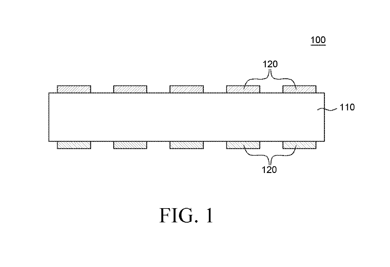 Touch sensitive device and display device including the same