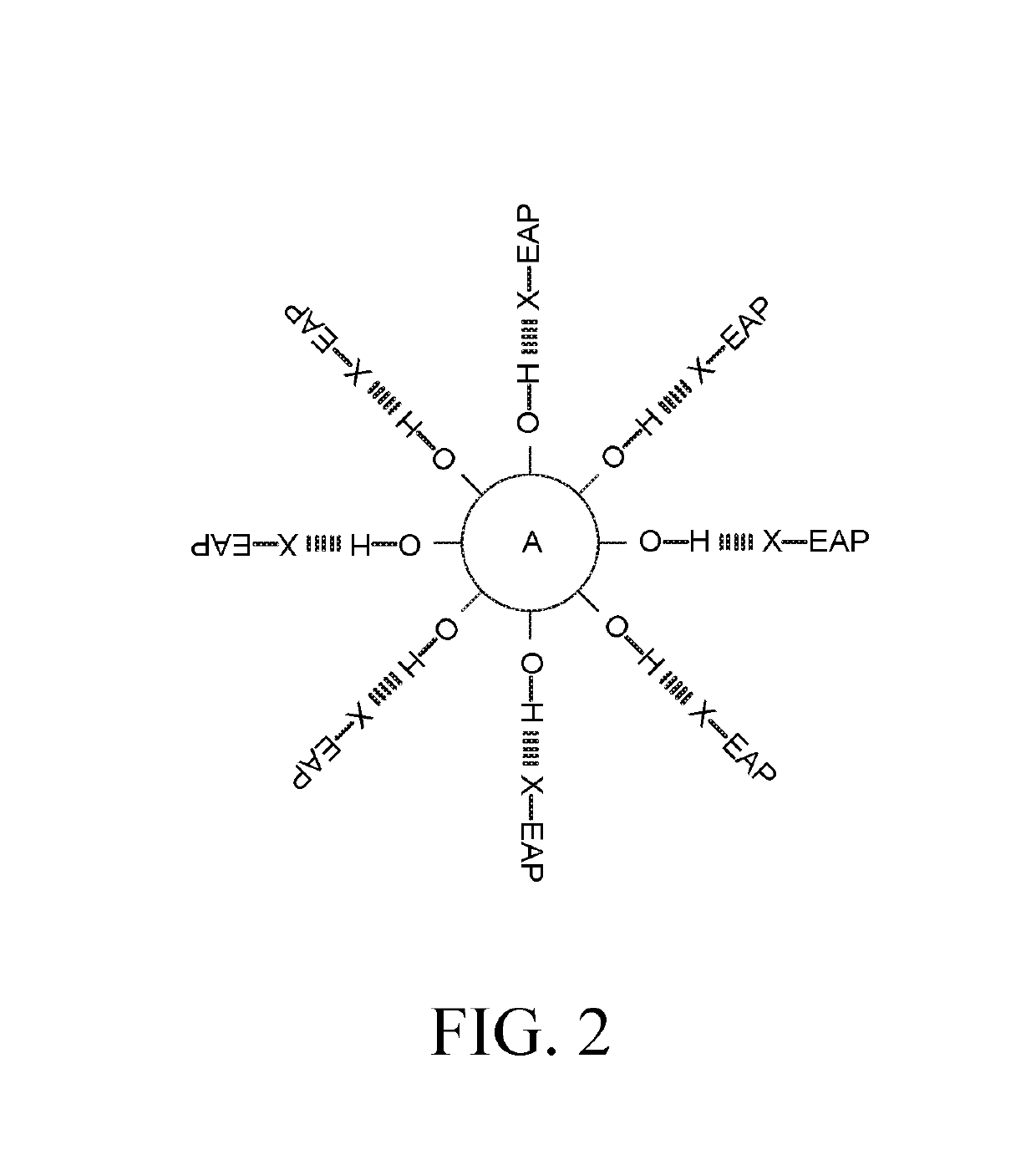 Touch sensitive device and display device including the same