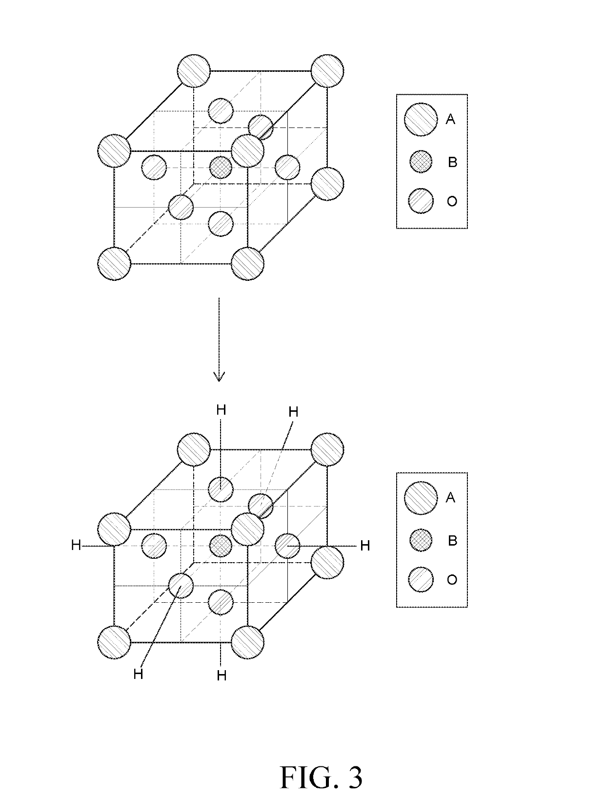 Touch sensitive device and display device including the same