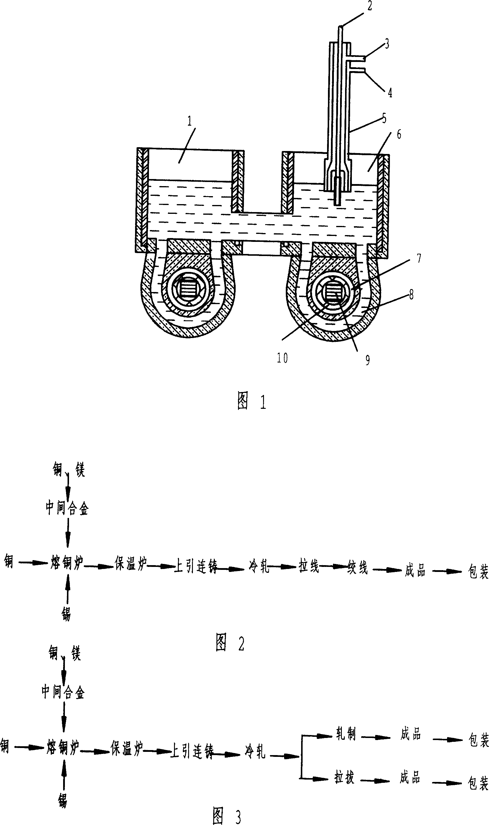 Ternary copper-alloy stranded conductor and contact line preparing method