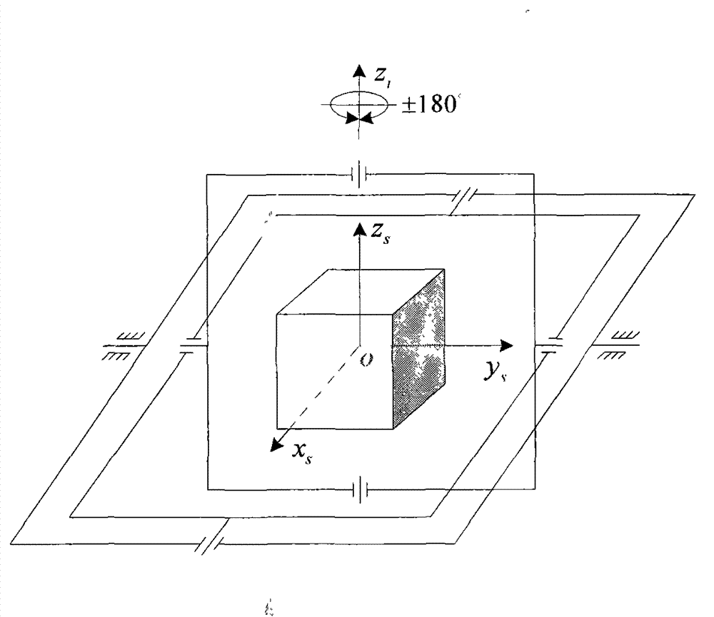 Error suppressing method of rotary strap-down inertial navigation system based on space stabilization