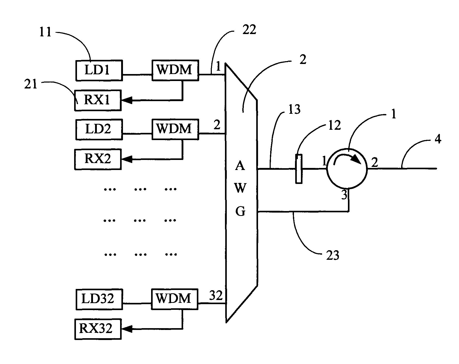 Optical transceiver apparatus and wavelength division multiplexing passive optical network system