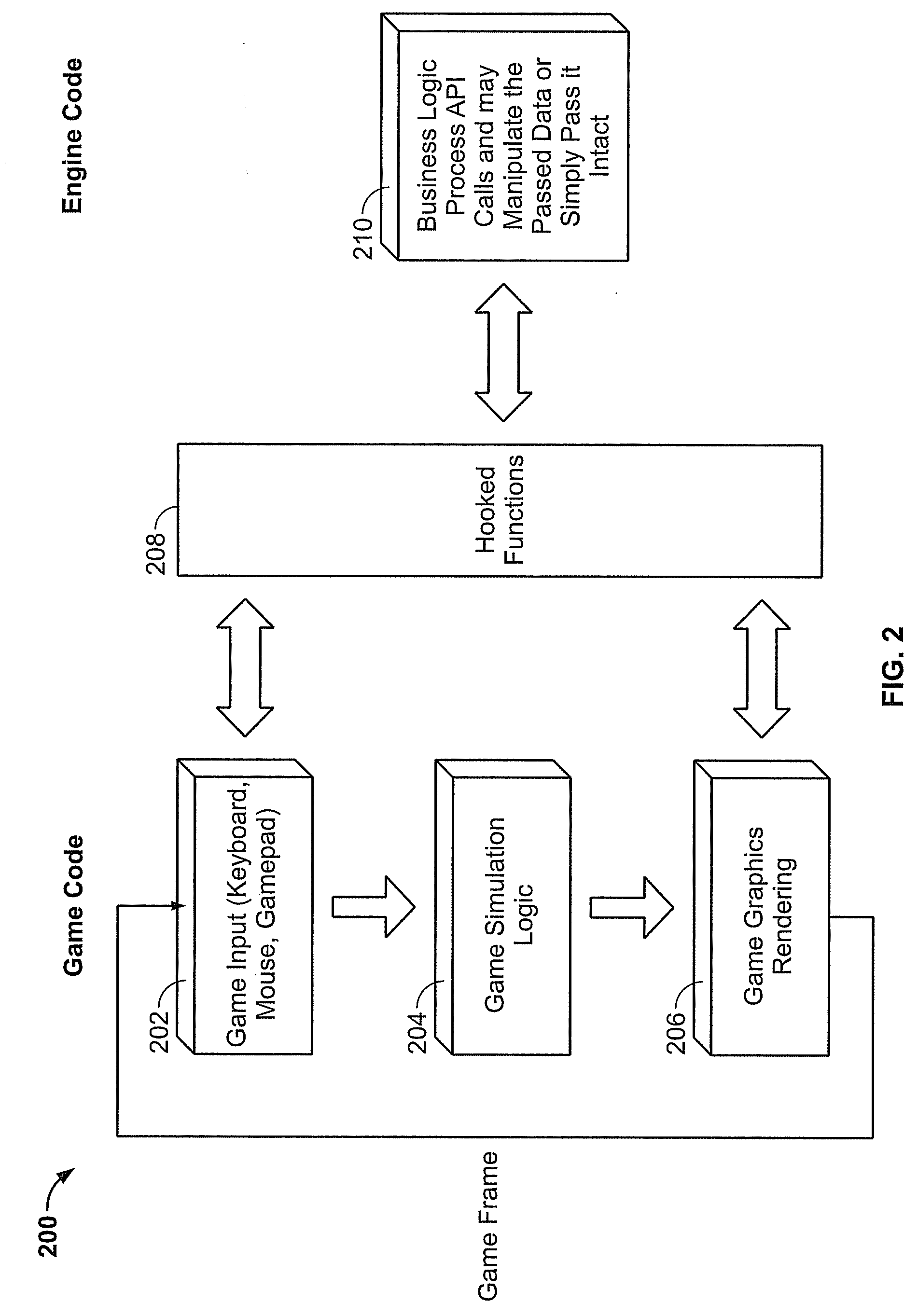 Independently-defined alteration of output from software executable using later-integrated code