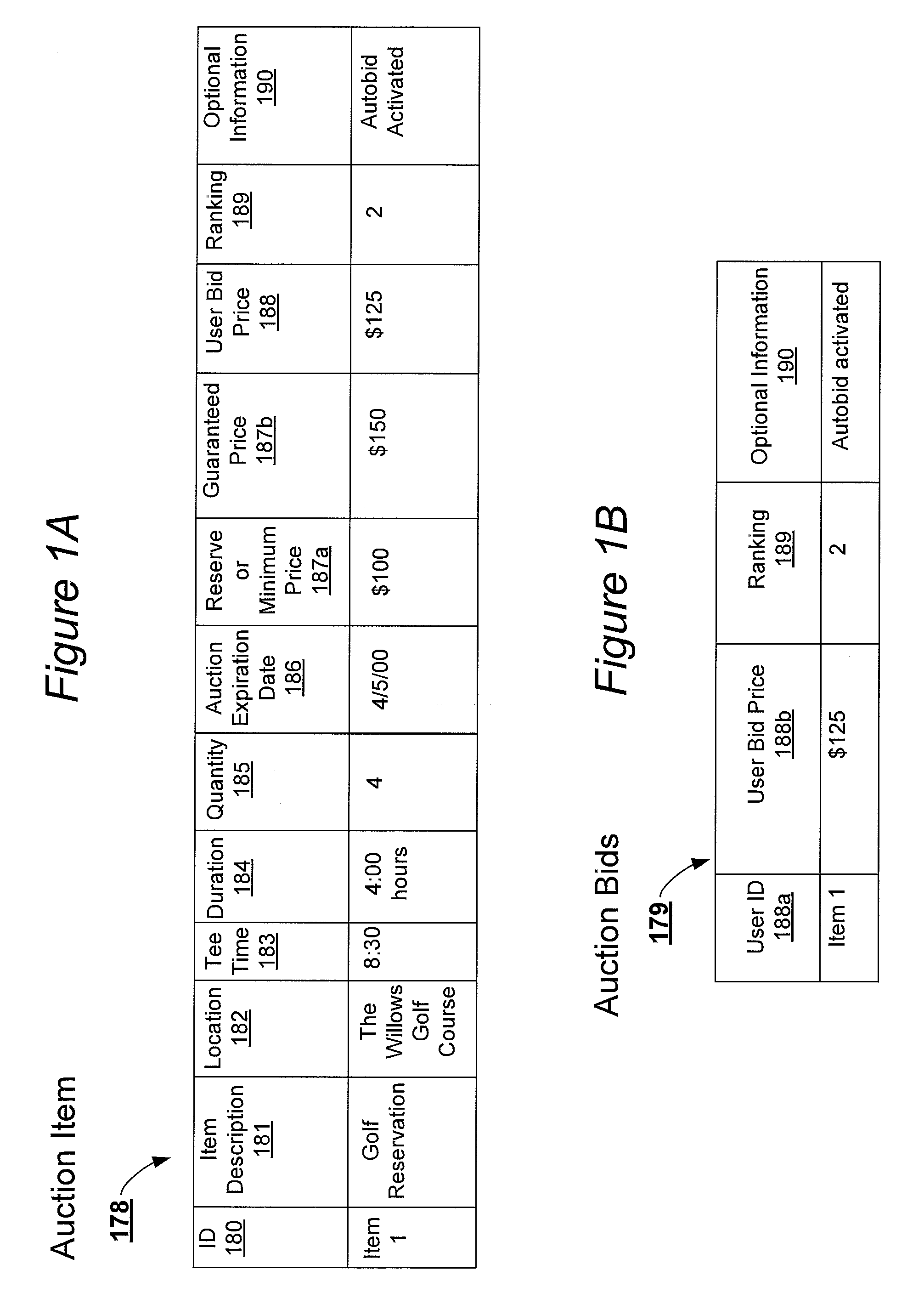 System and Method for Determining Right of Access