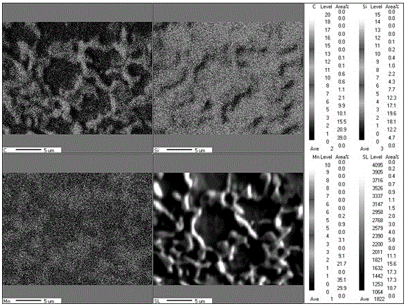 Low-carbon silicon-manganese bainite high-strength steel and production method thereof