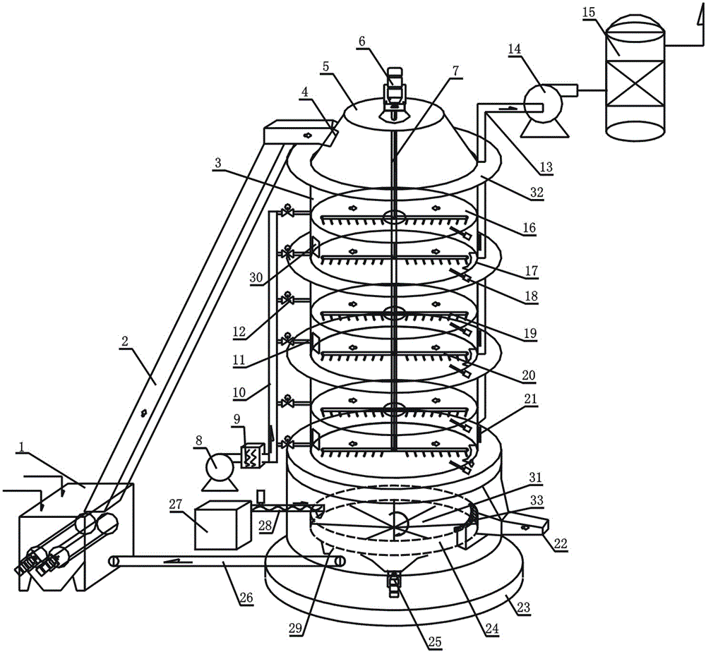 Aerobic composting device for organic solid waste