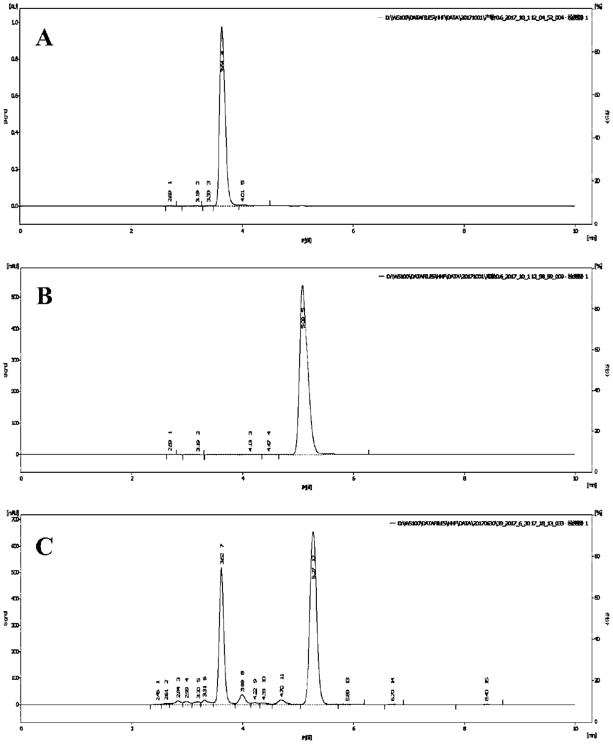 Aspergillus versicolor ZJB16085 and application of aspergillus versicolor to synthesis of R-2-(4-hydroxyphenoxy) propionic acid