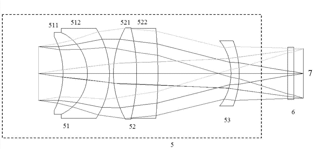 Large visual field optical imaging method for guided missile detection and identification and system thereof