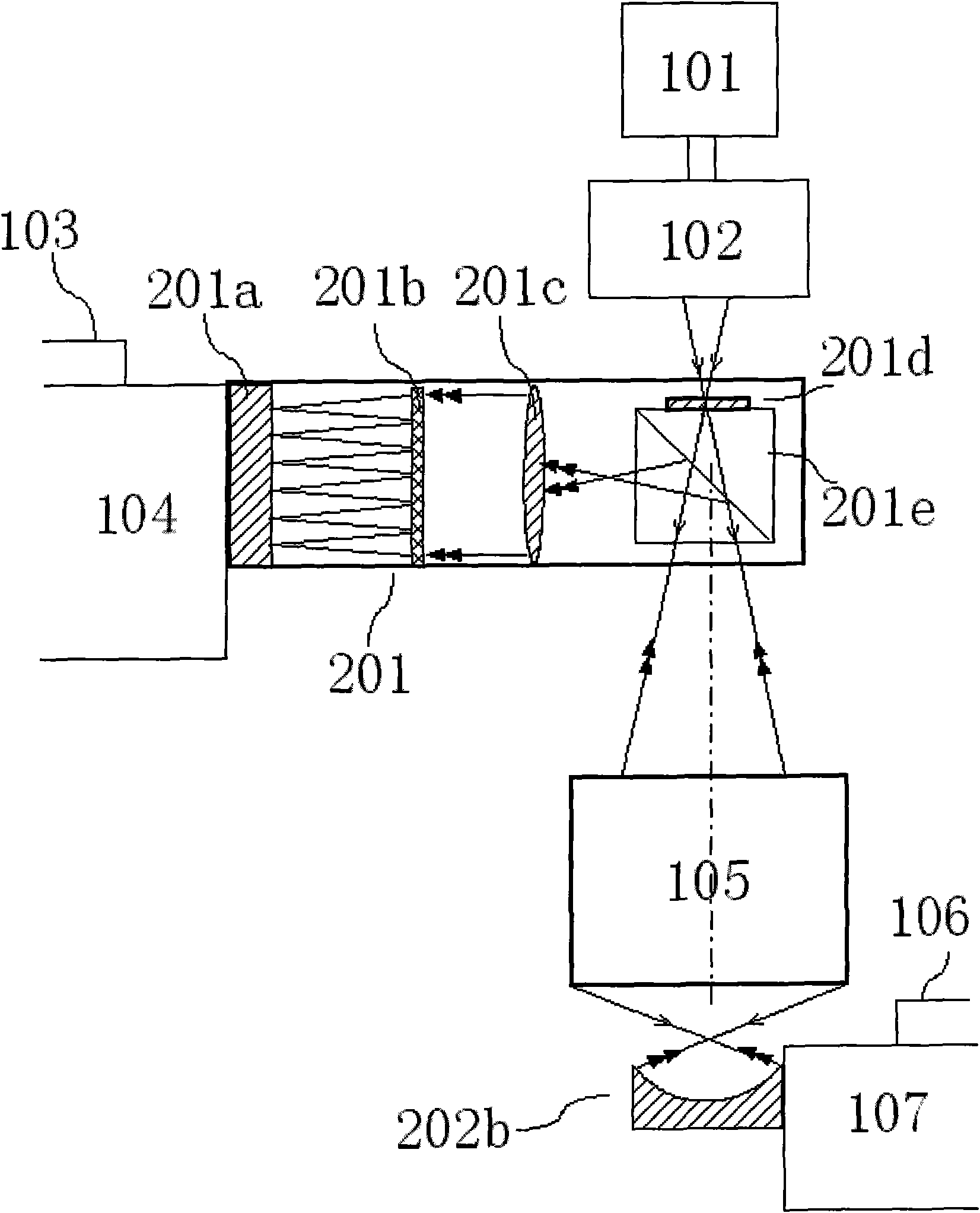 Field measurement device of wave aberration of projection objective in photo-etching machine