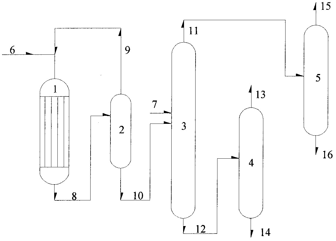 Method for producing isopropanol by acetone hydrogenation