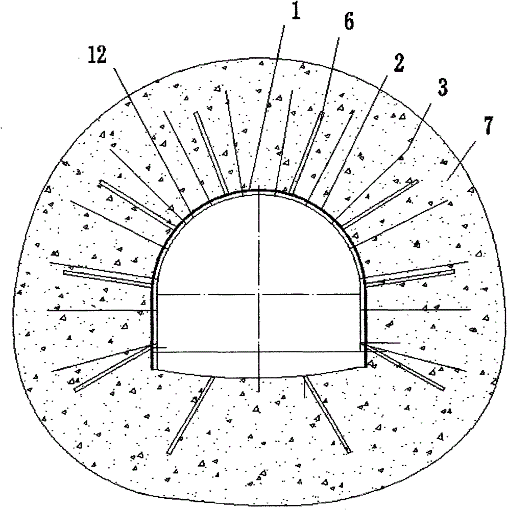 A kind of continuous double hull reinforcement method for deep tunnel