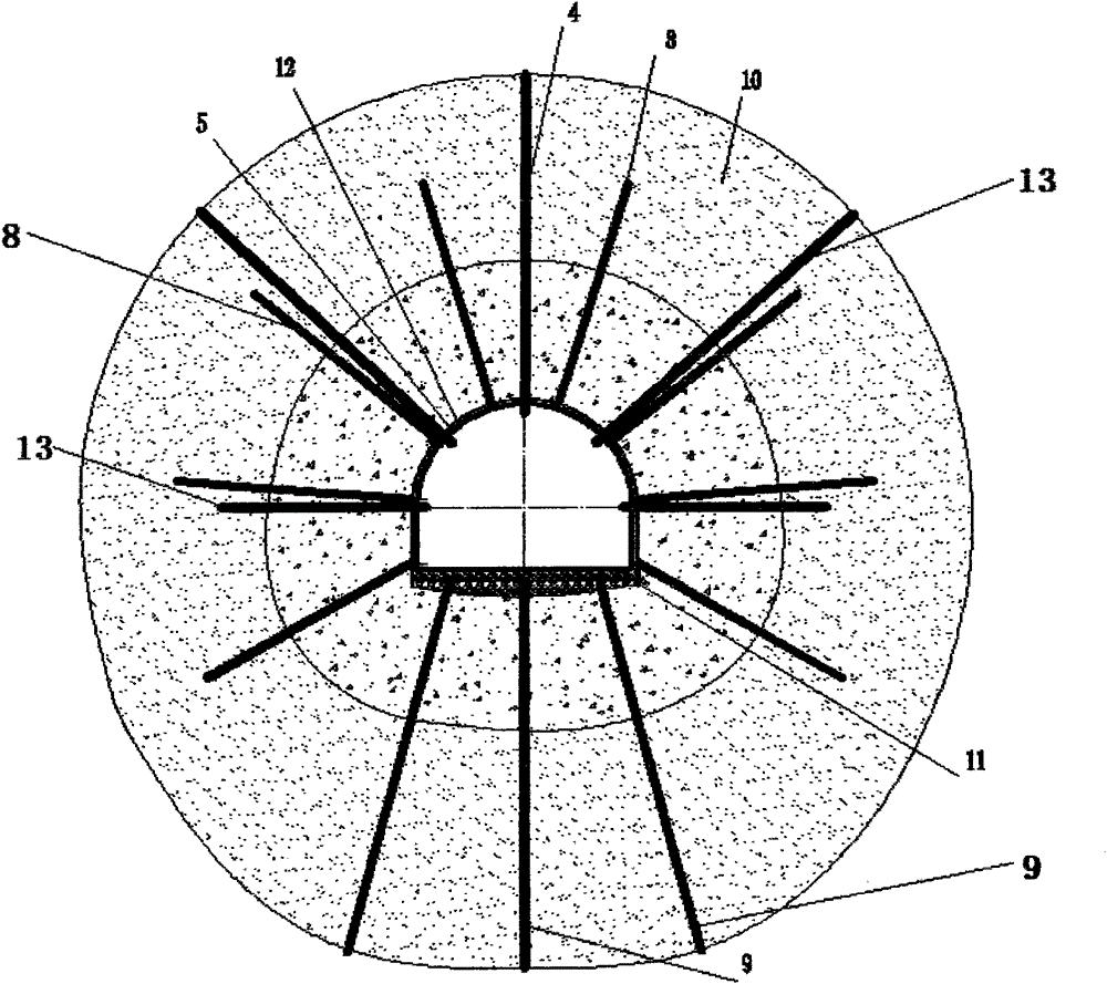 A kind of continuous double hull reinforcement method for deep tunnel