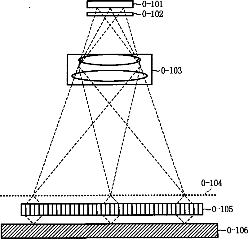 Spectroscopic characteristics acquisition unit, image evaluation unit, and image forming apparatus