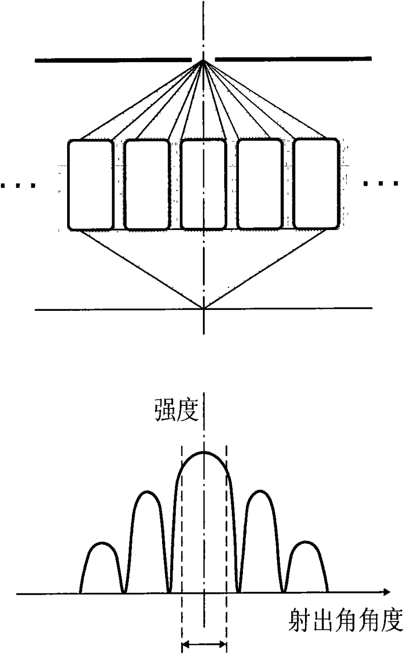 Spectroscopic characteristics acquisition unit, image evaluation unit, and image forming apparatus