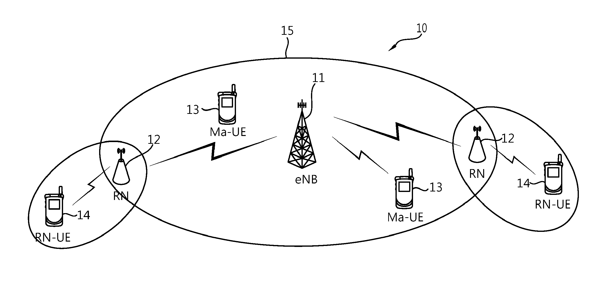 Method of relay node using reference signal and relay node using the method