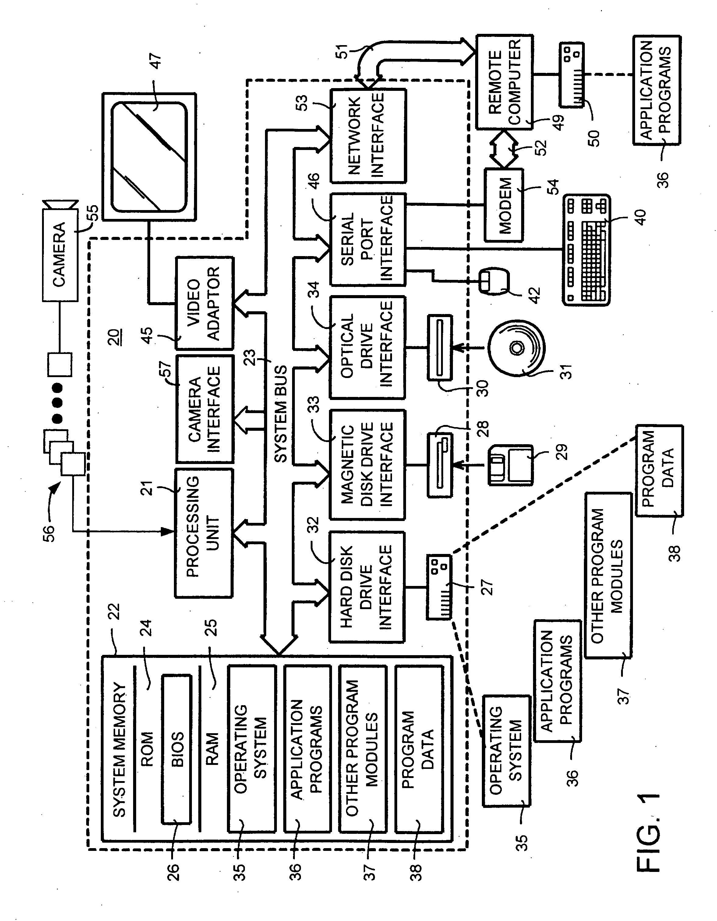 Pose-invariant face recognition system and process