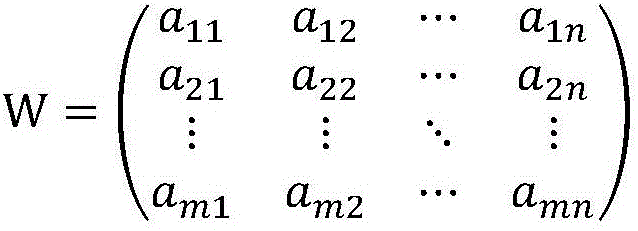 Intermittent energy data sharing method